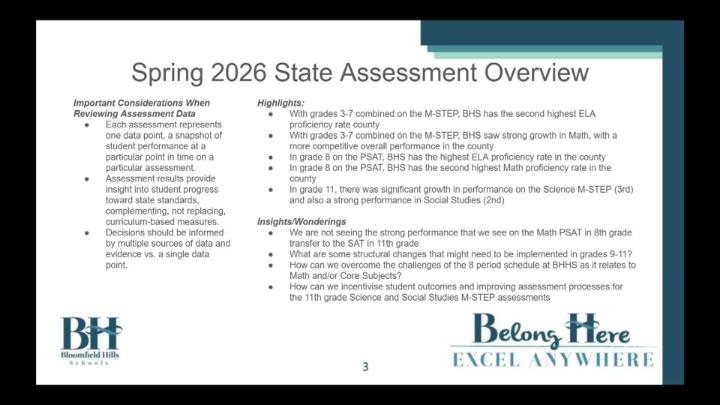 Thumbnail image for BHS: Spring 2026 State Testing PSAT/SAT Results