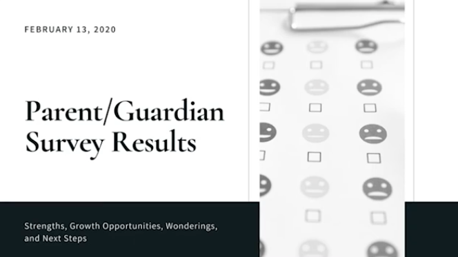 Thumbnail image for Parent Guardian Survey Results